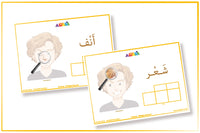 Mes premiers mots en arabe: la partie du visage
